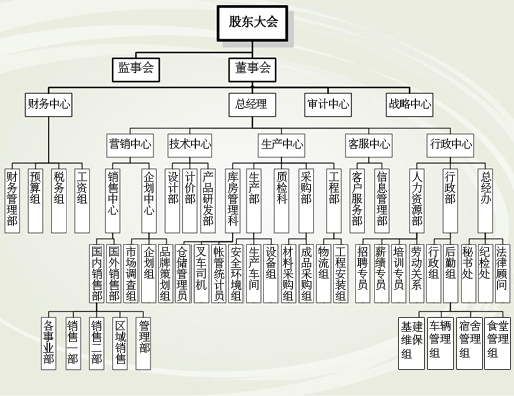 北京久威科技有限公司